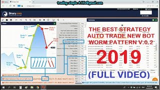 AUTO TRADE ROBOT Binary Option ScriptBot quotWORM PATTERN v02quot Full Video [upl. by Dyan497]