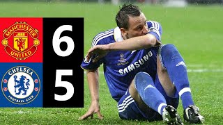 Manchester United vs Chelsea ● Extended Highlights  UCL Final 20072008 [upl. by Claiborne240]