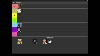 Tier List project slayer [upl. by Milly]