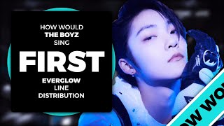 How Would The Boyz Sing quotFIRSTquot by EVERGLOW  Line Distribution [upl. by Oirotciv]