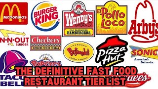 The fast food restaurant tier list [upl. by Assenahs68]