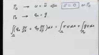 Module 7 lecture 1 Finite Element Method [upl. by Jaeger]