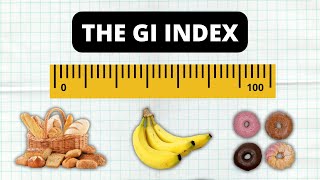 Learn the Glycemic Index amp Glycemic Load  What to eat and when for optimal health and performance [upl. by Hadlee]