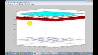 Grounding Grid Design Using MATLAB for Power Substations [upl. by Annawal618]