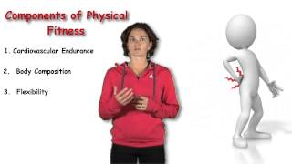 Components of physical fitness [upl. by Ahsenit]