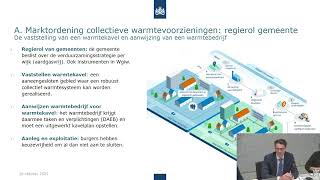 Regels omtrent productie transport en levering van warmte Wet collectieve warmte 2024 10 16 [upl. by Selmner564]