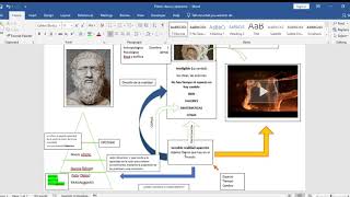 Platon doxa y episteme [upl. by Defant]