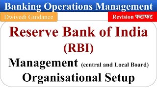 RBI Reserve bank of India Management of RBI Organisational setup of rbi banking operations [upl. by Ecitnerp]