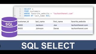 B20CL19 Select Statements in SAP ABAP and Inline Declarations [upl. by Ahsiled618]