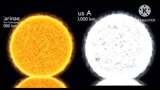 Star Size Comparison [upl. by Petrick868]