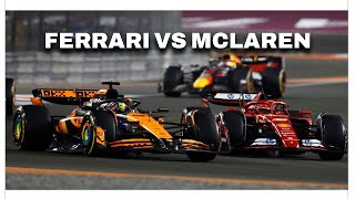 Ferrari VS McLaren WHO WILL WIN Abu Dhabi Grand Prix Preview [upl. by Alag]