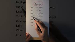 Les synonymes français apprendrelefrancais foryou formation learning études synonyms [upl. by Deevan]