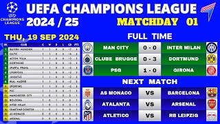 UEFA CHAMPIONS LEAGUE RESULTS  Matchday 1 • UCL Table Standings Today • UCL Results Today • PART 2 [upl. by Ai]