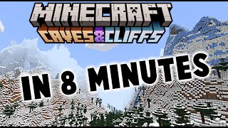 118 Minecraft Update Summary in 8 minutes [upl. by Corel]