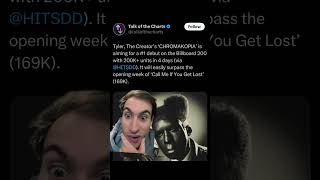 greenscreen huge numbers tylerthecreator chromakopia 42dailyy 42ceo [upl. by Inohtna]