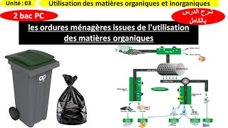 Les ordures ménagères issues de lutilisation des matières organiques 2bac درس كامل [upl. by Leshia236]