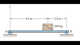 34 The uniform beam has a mass of 50 kg per meter of length Determine the reactions statics [upl. by Htelimay566]