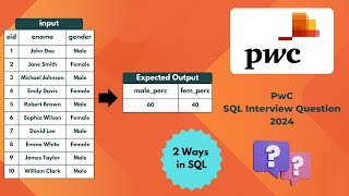 PwC SQL Interview Question  Find the percentage of Genders [upl. by Helbon]