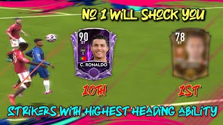 BEST HEADING STRIKERS IN FIFA MOBILE 21  CHEAP BEASTS STRIKERS FOR HEADERS  FIFA MOBILE [upl. by Eerat]