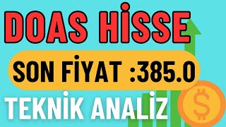 DOAS HİSSE TEKNİK ANALİZ [upl. by Berry]