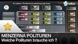 Menzerna Polituren – Welche Polituren brauche ich zum Auto polieren [upl. by Sesom]