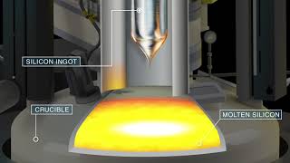 Animation of silicon ingot growth inside an LCT furnace [upl. by Selegna]