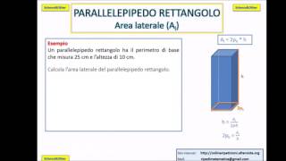 Area e volume di tutte le figure solide formule spiegazione ed esercizi [upl. by Illah]