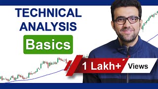 Technical Analysis In Hindi  Course  Technical Analysis of Stocks  By Siddharth Bhanushali [upl. by Esdnyl641]