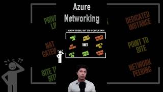 Azure Networking  Virtual Network Demystified  Intro [upl. by Middleton]