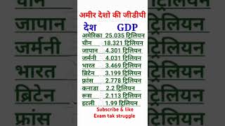 अमीर देशों की जीडीपी gk all education [upl. by Terrel]