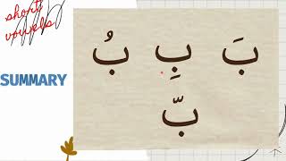 Arabic Diacritical Marks For Beginners  الحركات واالتشكيل للمبتدئين [upl. by Sommers]