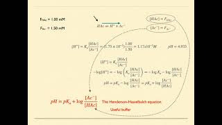 Lesson 32 Making Buffers [upl. by Jone]