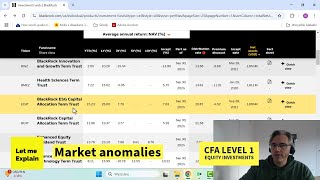 Market anomalies for the CFA Level 1 exam [upl. by Weinstein]