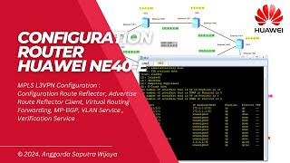 How To Configuration Router Huawei NE40E In eNSP Labs  MPLS L3VPN With Route Reflect Configuration [upl. by Gerdi]