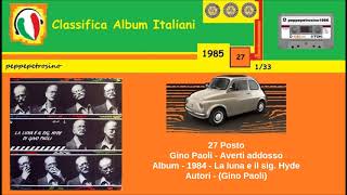 Gino Paoli  Averti addosso  1984 [upl. by Notlim]