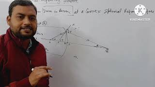 Refraction by Spherical refracting Surface when object in denser medium [upl. by Annayrb674]