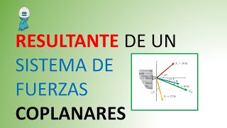 SISTEMA DE FUERZAS COPLANARES [upl. by Uttasta]