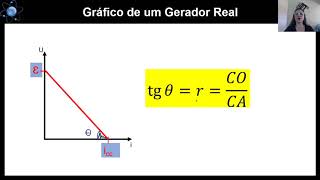 Geradores Elétricos e Lei de Pouillet [upl. by Borden]