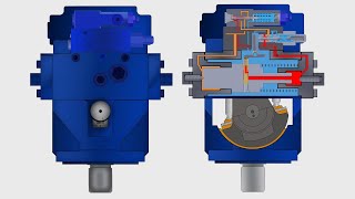 Rexroth A4vso LR2D Control Function [upl. by Felske885]