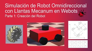 Cómo simular un robot omnidireccional con llantas Mecanum Parte 1 Creación del robot en Webots [upl. by Kermit]