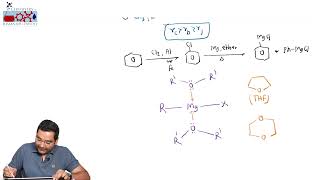 Lecture1 Grignard Reagent Introduction amp its preparation [upl. by Ming]