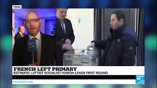 France Left Primary Leftist socialist Benoît Hamon leads 1st round according to estimation [upl. by Avihs147]