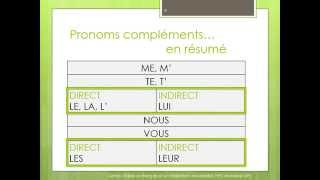 Pronoms compléments [upl. by Eba]