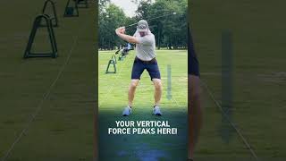 The right push for more power in your Golf Swing [upl. by Odlanier]