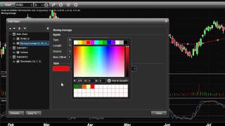 Esignal 11 Chart Setup Tutorial [upl. by Anitsrhc]