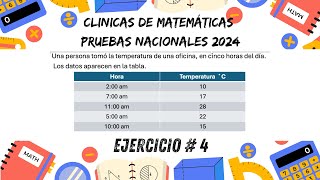 Clínicas de Matemáticas Pruebas Nacionales 2024  Ejercicio 4 [upl. by Meyers]