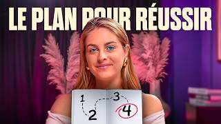 RÉUSSIR EN 3 MOIS  Le plan complet à appliquer [upl. by Cannell]