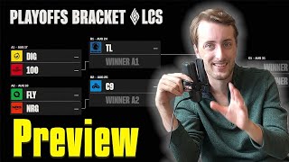 LCS Summer Playoff Predictions  The Pit [upl. by Muhammad]