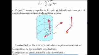 EE985 Aula 33 [upl. by Danelle]