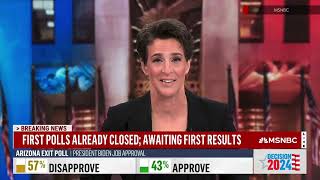 MSNBC Decision 2024 election night cold open intro [upl. by Natloz]